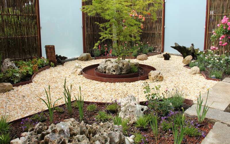 Victorian Garden Design Ideas for Small Spaces
